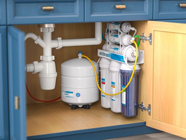 RO Water Purification in Rock Hill