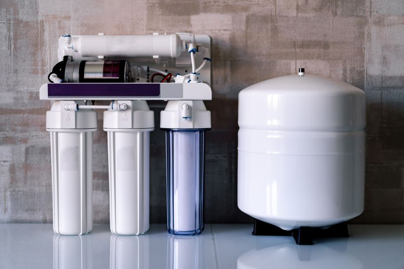 Water Purification Installations